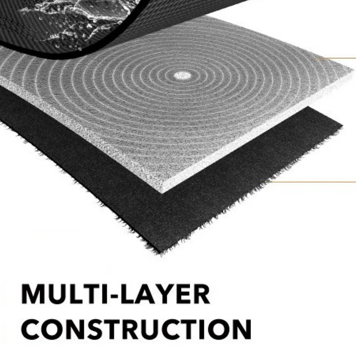 Tesla Model Y 3D All-Weather Floor Mats – Full Coverage (LHD)