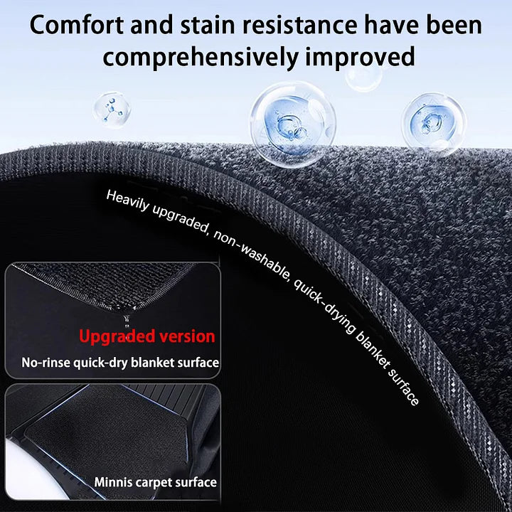 TPE + Menes Double Layer Floor Mats for Tesla Model 3 & Model Y