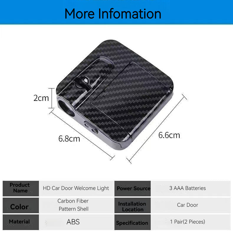 CUTIM Tesla Wireless Auto-Sensing Door Puddle Projector Lights