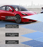 CUTIM Central control screen tempered film for Tesla Model 3 Highland & New Model Y