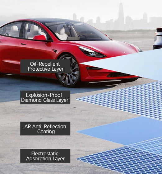 CUTIM Central control screen tempered film for Tesla Model 3 Highland & New Model Y