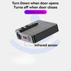 CUTIM Tesla Wireless Auto-Sensing Door Puddle Projector Lights