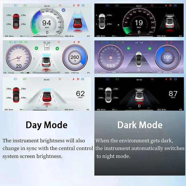 CUTIM 6.2 inch Dashboard Screen Display for Tesla Model 3/Y