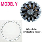 CUTIM Tesla Model Y Wheel Arch Protectors