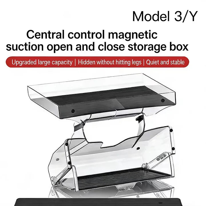 CUTIM Tesla Refreshed Model 3/Y ETC Anti-Slip Center Console Storage Tray