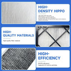 CUTIM HEPA Upper Lower Air Filter for Tesla Model Y