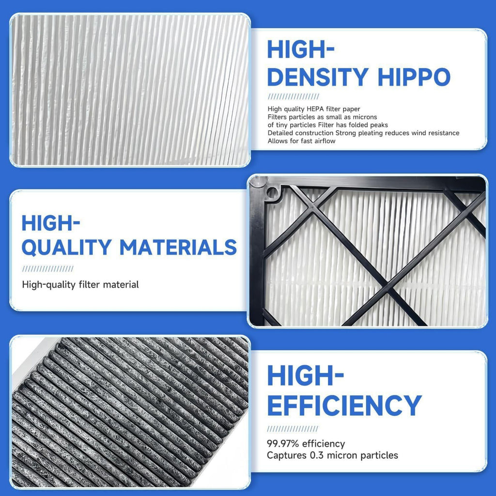 HEPA Cabin Air Filter for Tesla Model Y (4-Piece & 6-Piece Sets)