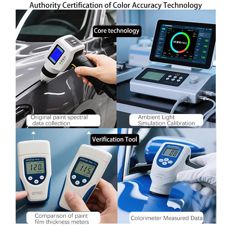 CUTIM Wheel Paint Refinish Pen For Tesla