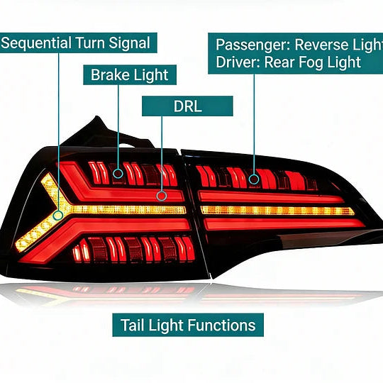 CUTIM Rear LED Running Lights for Rear-End Collision Prevention Model 3/Y