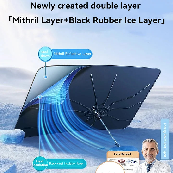 CUTIM Sunroof Sunshade Umbrella for Tesla Model Y