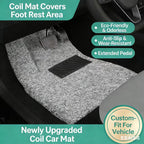 Silicone Coil Floor Mats for Tesla Refreshed Model 3/Model Y & Model S – Front & Rear Custom-Fit