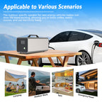 CUTIM EV Vehicle-to-Load (V2L) Discharger Performance & Compatible EVs|7KW For Tesla Model Y