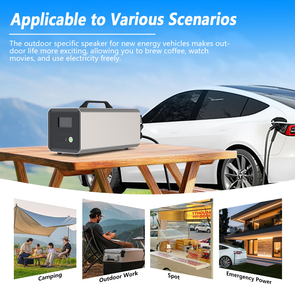 CUTIM EV Vehicle-to-Load (V2L) Discharger Performance & Compatible EVs|7KW For Tesla Model Y