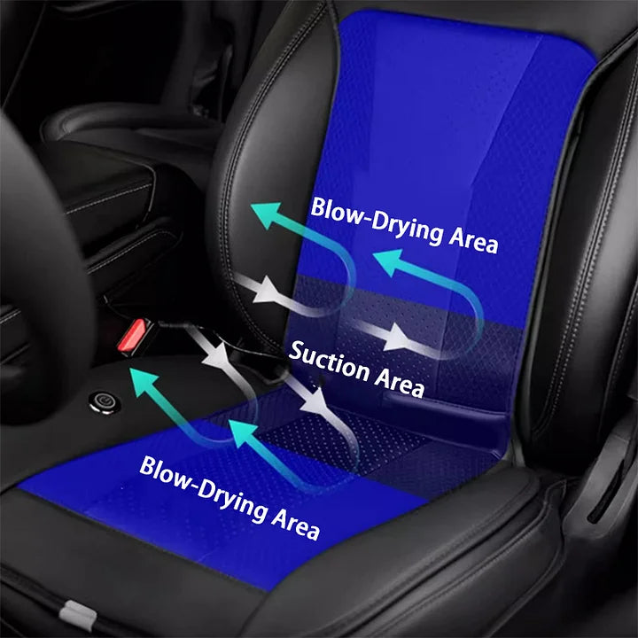 CUTIM TITA Seat Ventilation Seat Covers for Tesla Model 3/Y